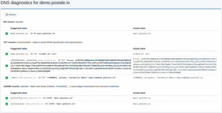 The DKIM Record Explained - postale.io
